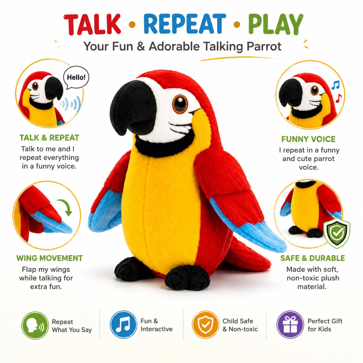 Talking Parrot Plush Toy – Repeats What You Say! 🦜