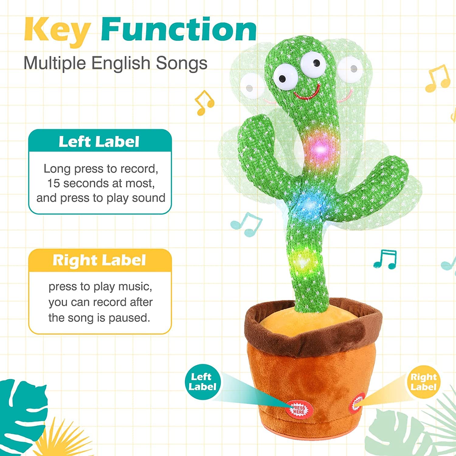 🌵 Dancing Cactus Toy – Sing, Talk & Dance!
