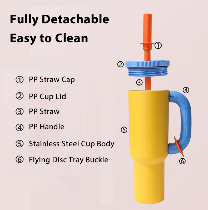 Large Capacity Stainless Steel Tumbler with Straw & Handle