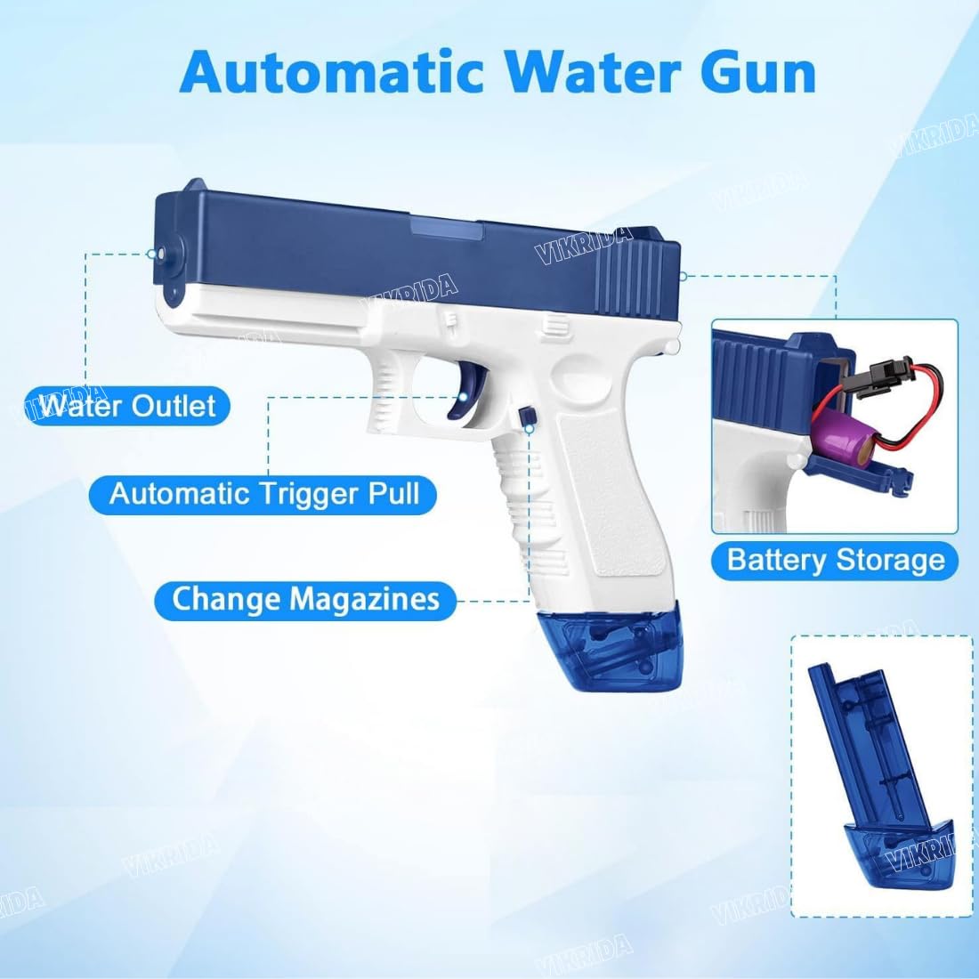 Electric Water Battle Gun – USB Rechargeable Automatic Water Blaster for Kids &amp; Adult