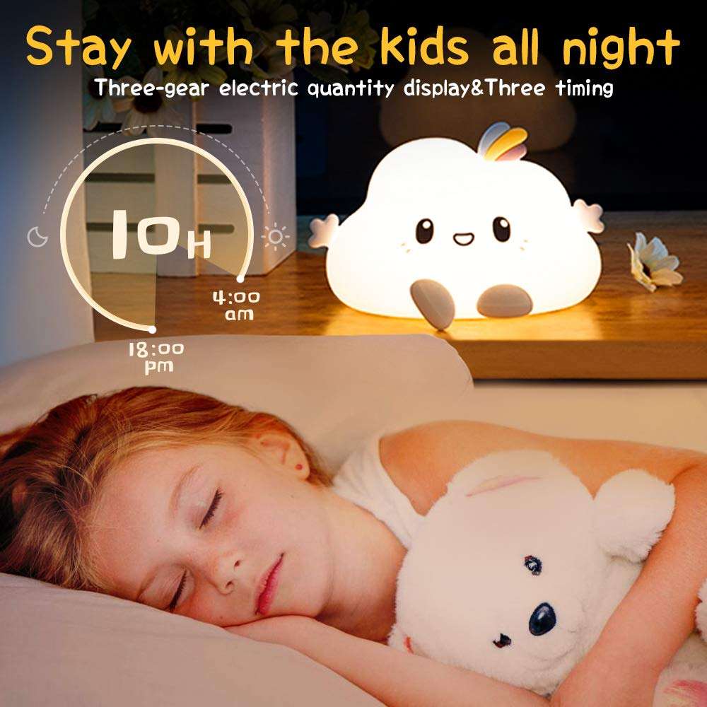 ☁️ RGB Cloud Night Lamp with Remote Control ✨